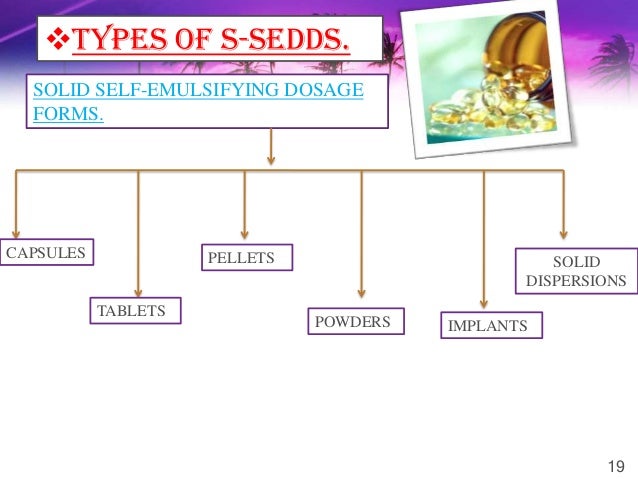 self nanoemulsifying drug delivery system thesis self nanoemulsifying drug delivery system thesis